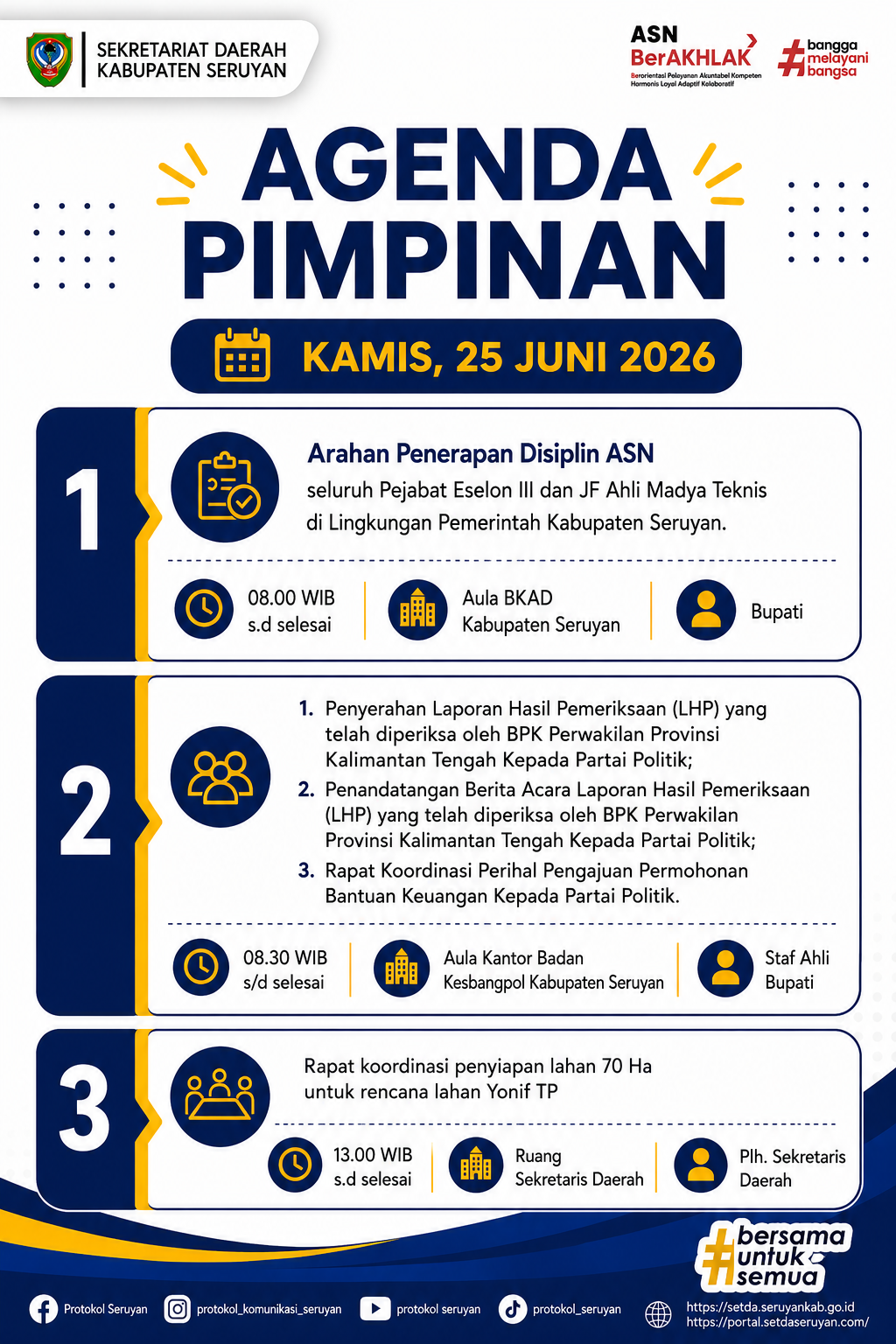 Agenda Kegiatan Hari Kamis