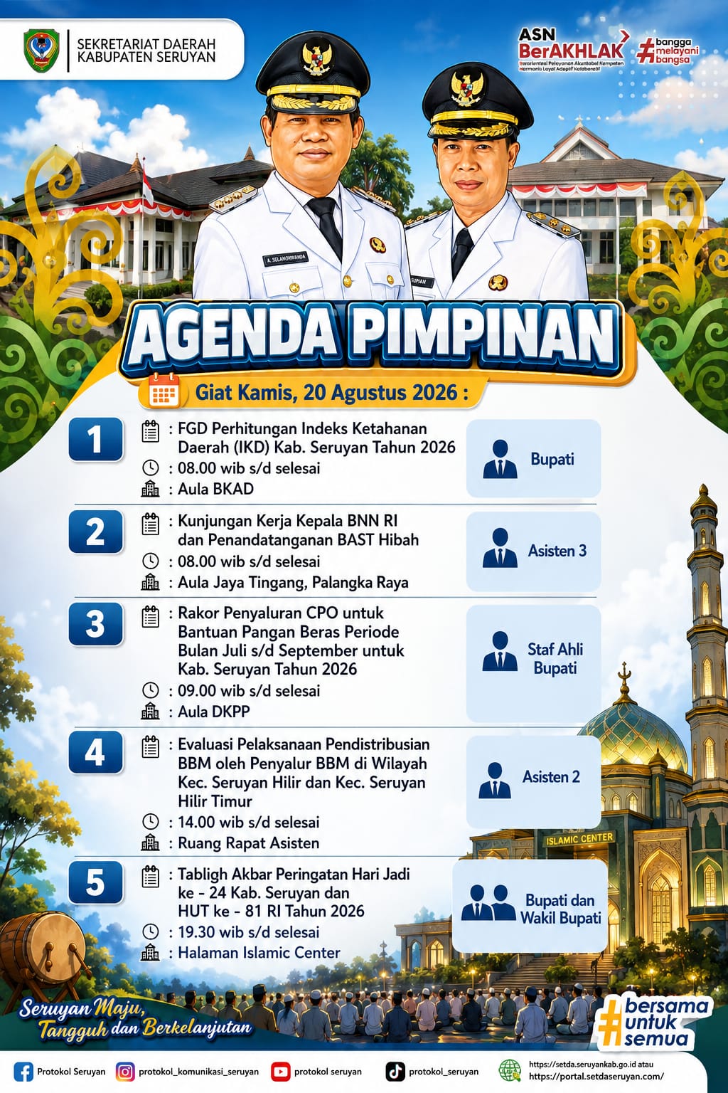 Agenda Kegiatan Hari Kamis
